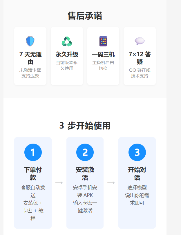 售后承诺 + 3 步开始使用